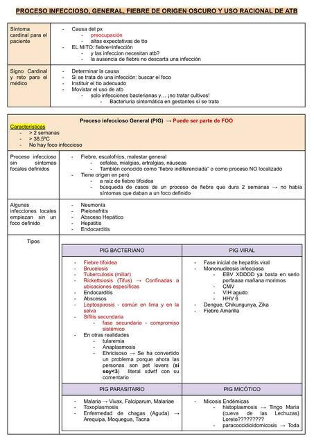 S14 PROCESO INFECCIOSO GENERAL FIEBRE DE ORIGEN OS