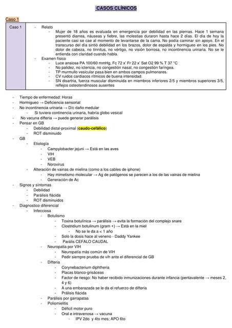 S9 Casos clínicos