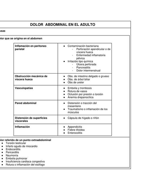 SEMANA 3 CLINICA INTEGRADA