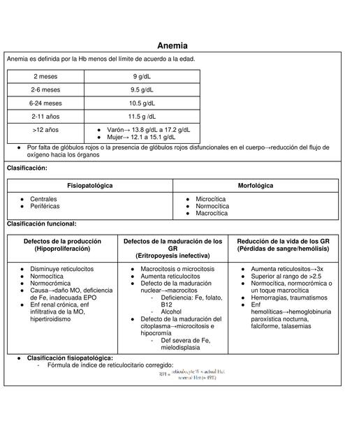 SEMANA 4 CLINICA INTEGRADA