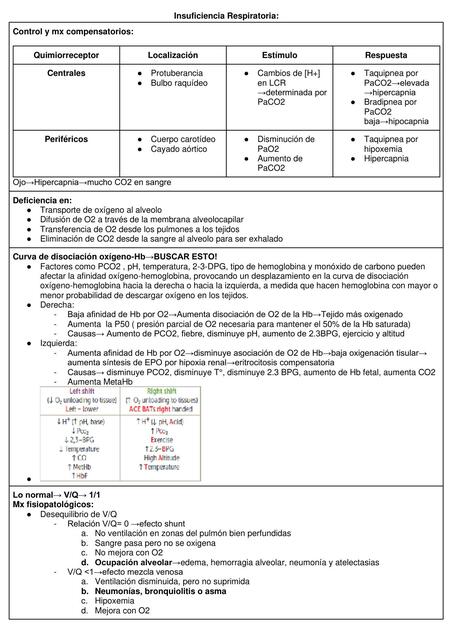 SEMANA 6 CLINICA INTEGRADA