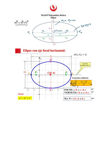 5 2 Elipse 1