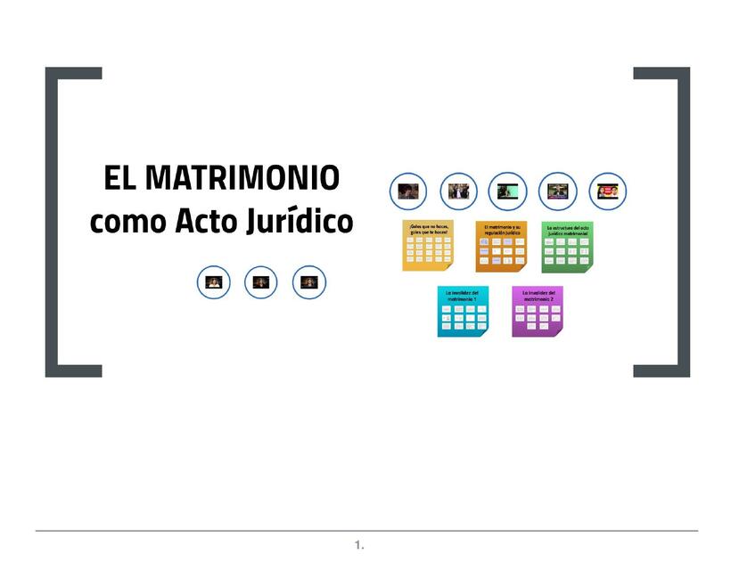 Prezi El matrimonio como acto jurídico