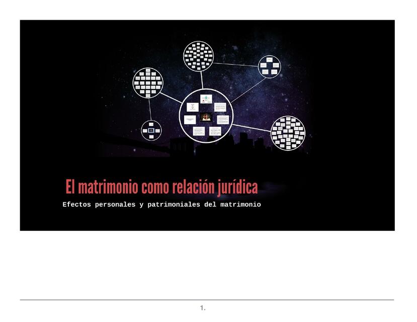 Prezi El matrimonio como relación jurídica