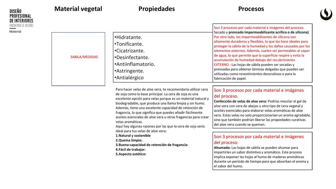 MATERIAL Ejercicio 1 en clase Formato 2 411