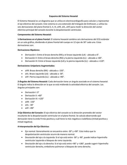 Esquema del Sistema Hexaxial