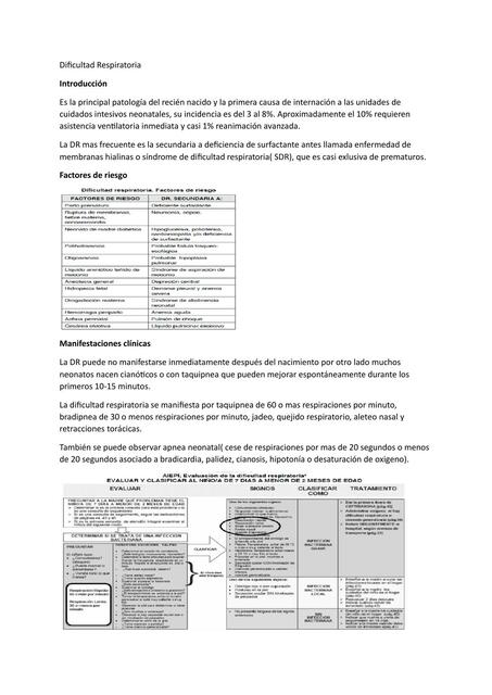 Dificultad Respiratoria