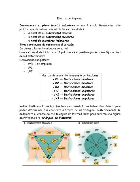 Electrocardiograma