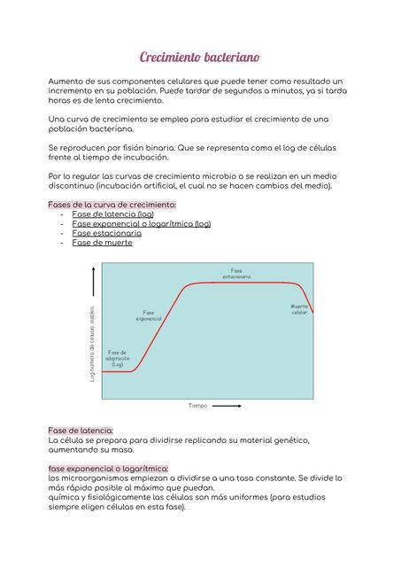 Crecimiento bacteriano