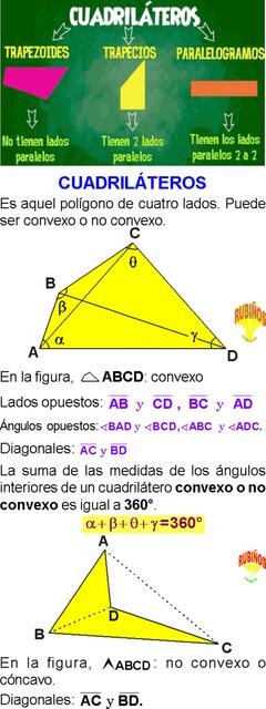 CUADRILATEROS