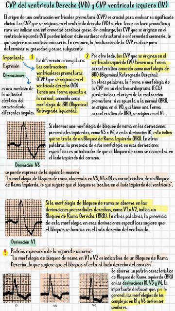 CVP EKG