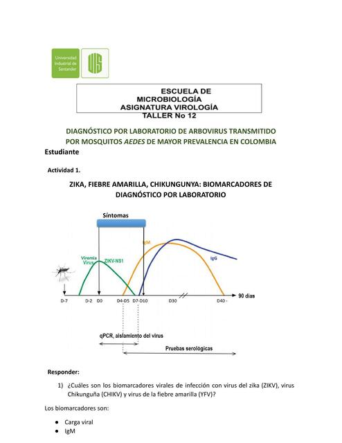 TALLER Diagnóstico de Arbovirus prevalentes en Colombia