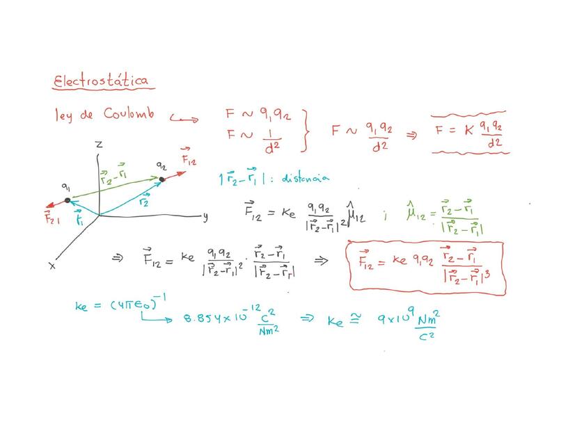 Electrostática 