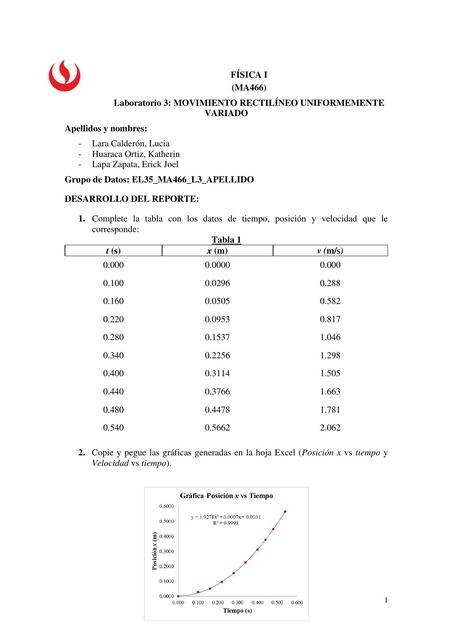 Reporte del laboratorio N 03