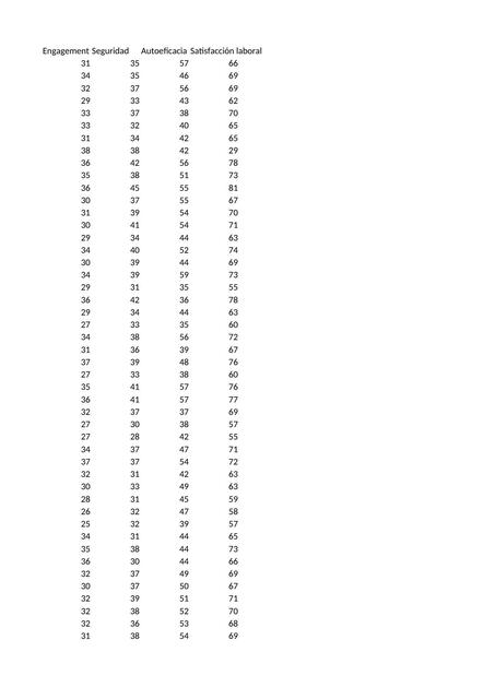 BASE DE DATOS SEMANA 12 1