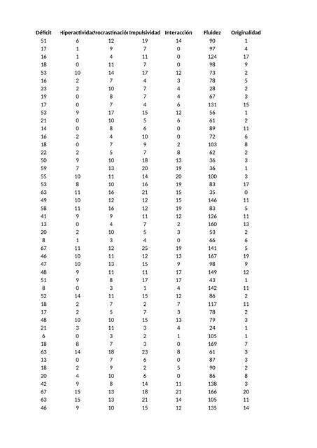 BASE DE DATOS SEMANA 71 1