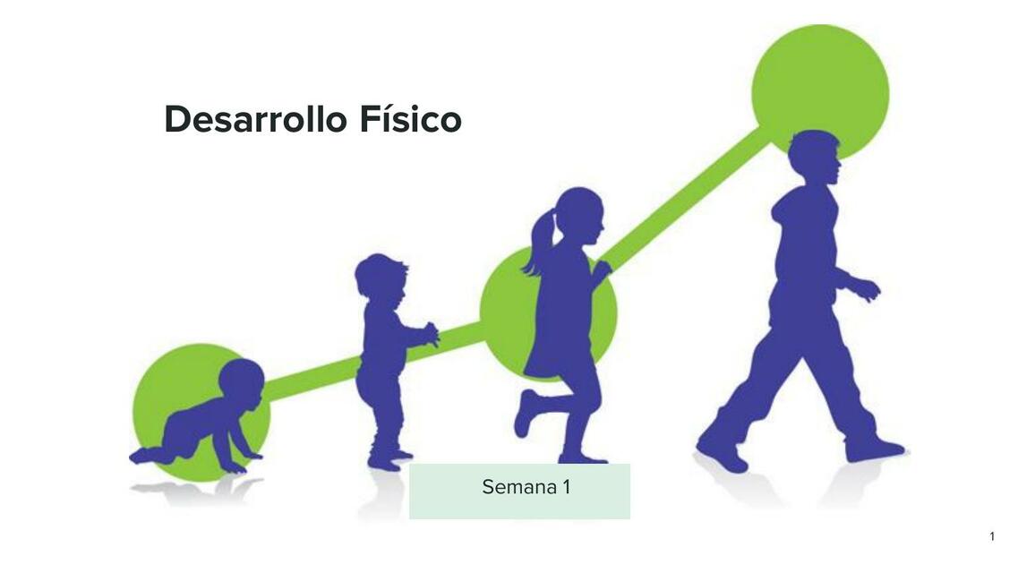 Semana 1 Desarrollo Físico