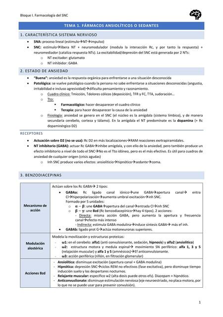 Fármacos ansiolíticos o sedantes 