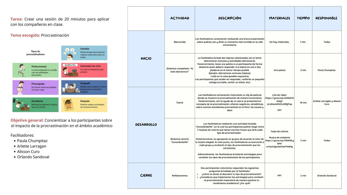 ACTIVIDAD GRUPAL SEMANA 2 pdf