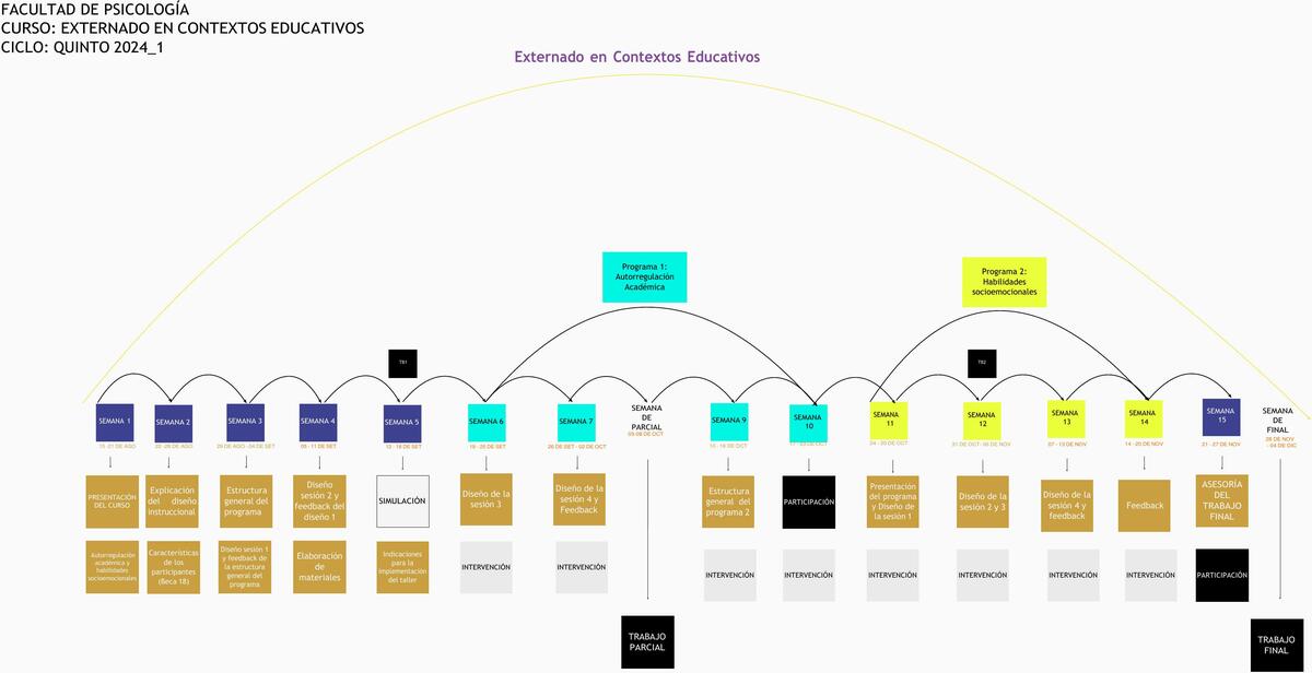 Externado en Contextos Educativos 1 v G4