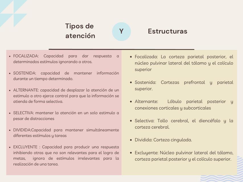 Pastel Minimalist Digital Marketing Versus Traditi