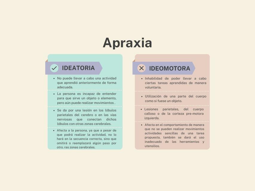 APRAXIA