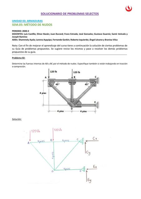 Unit03 SolucionarioProbSelectos Nudos