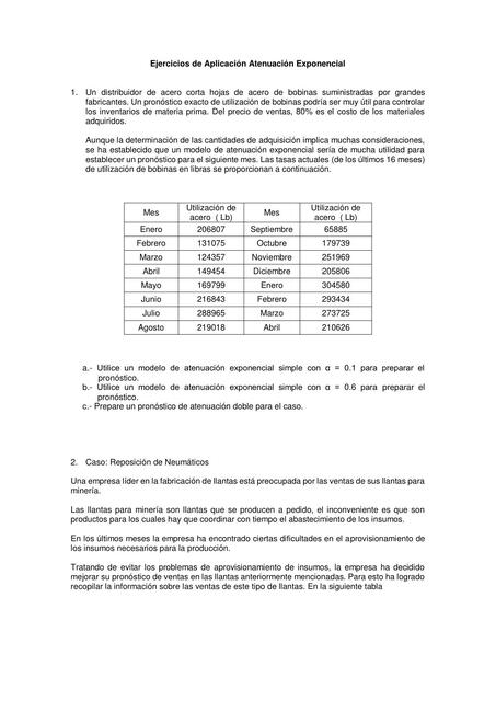 Ejercicios Atenuación Exponencial y Brown