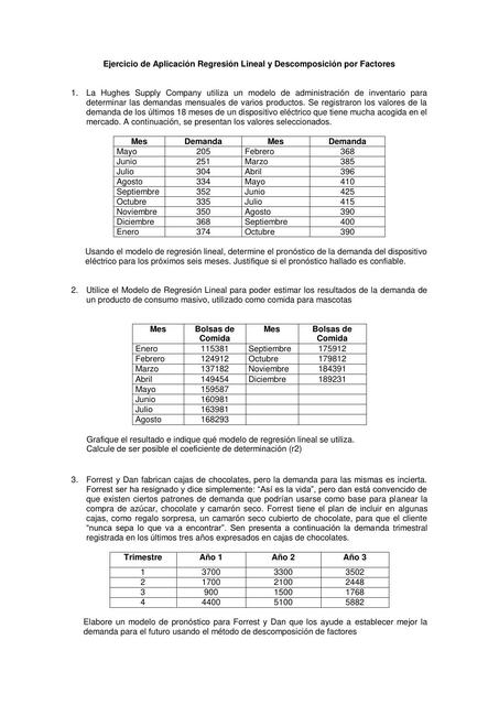 Ejercicios Regresión Lineal y Descomposicion por F