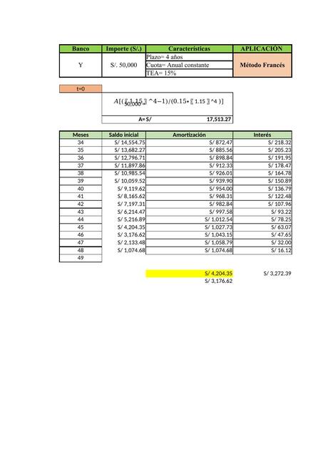 tabla de amortización