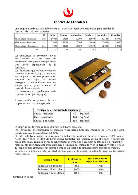 Caso Fabrica de Chocolates 1