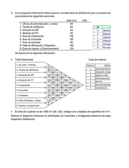 ejercicio Tabla relacional