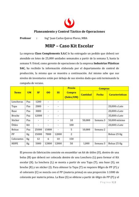 Caso Kit Escolar MRP