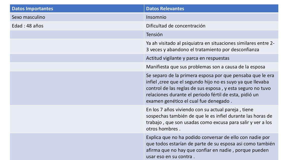 Salud mental personaliidad