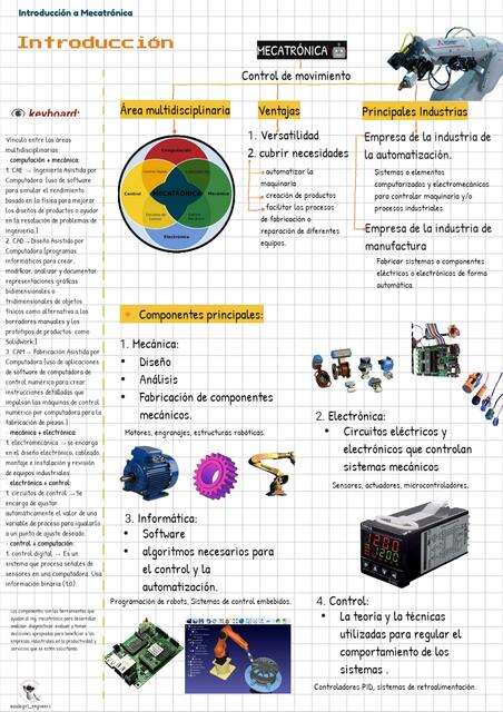 Introducción a Mecatrónica