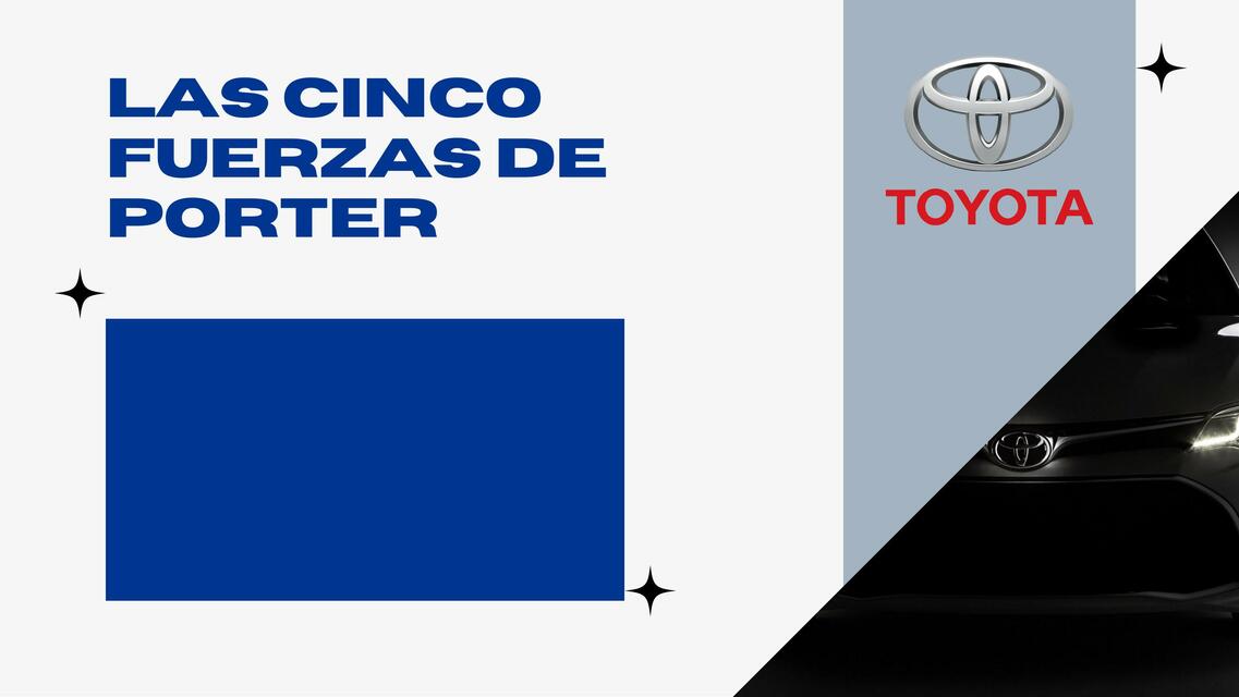 Las 5 fuerzas de porter : Toyota 