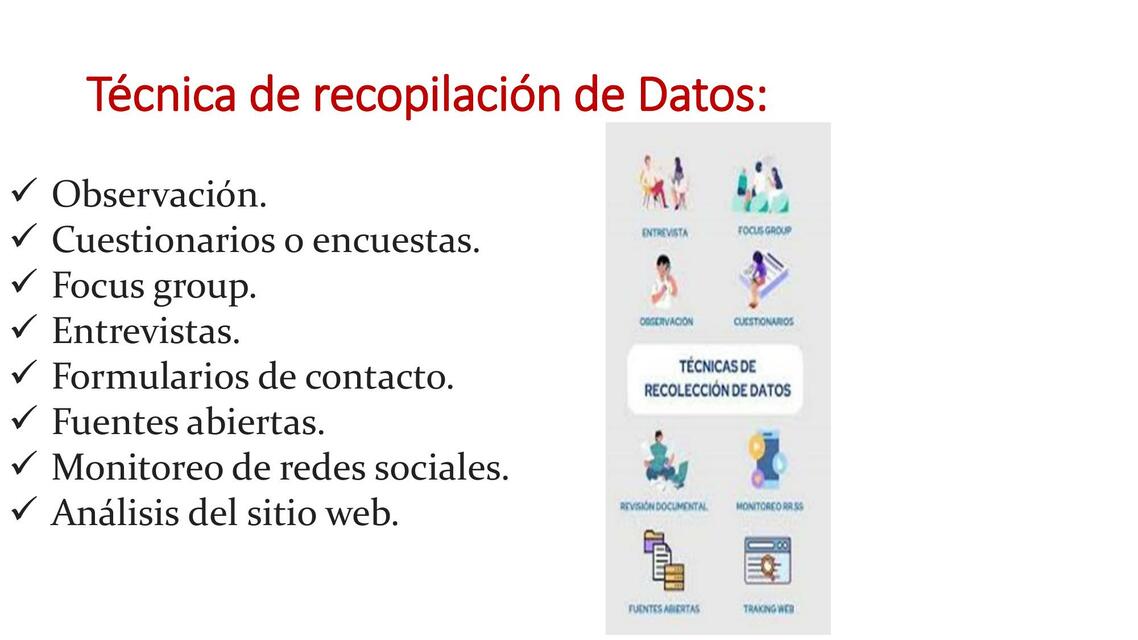 Técnica de recopilación de Datos diapositiva