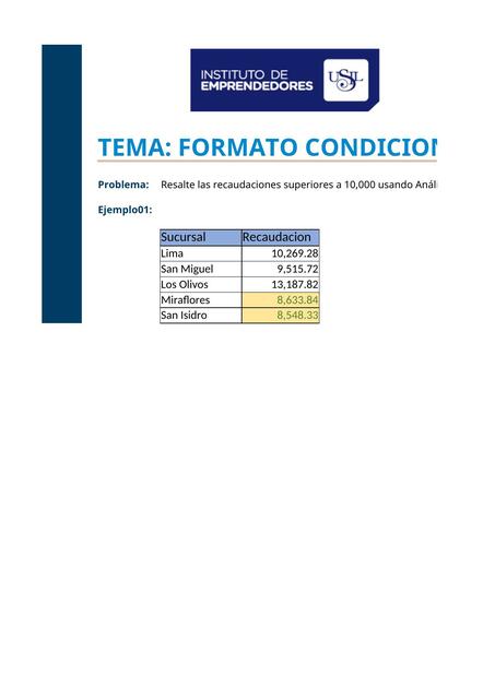 01 Ejercicio x resolver de PPT