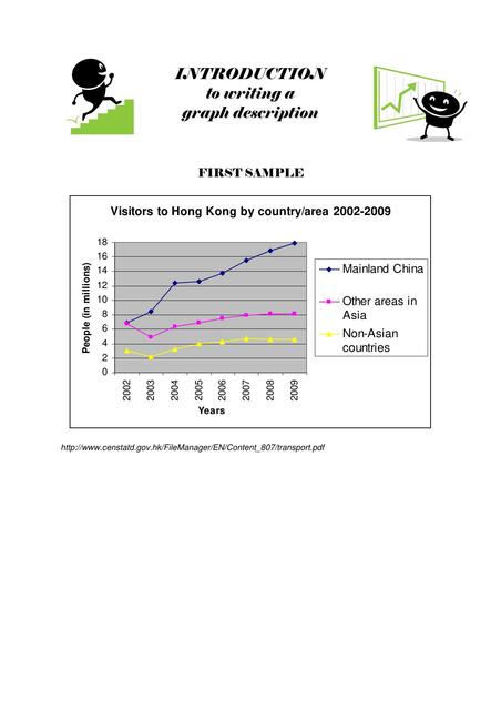 Introduction Steps writing graph description