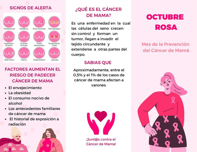 Folleto sobre la prevención del cáncer de mama