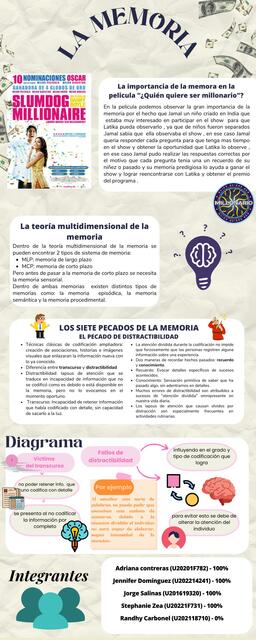 Memoria Stephanie Udocz
