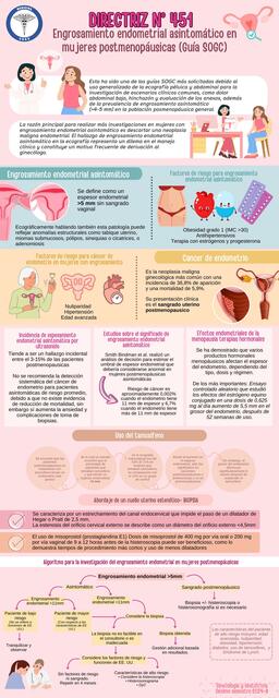 Infografía artículo