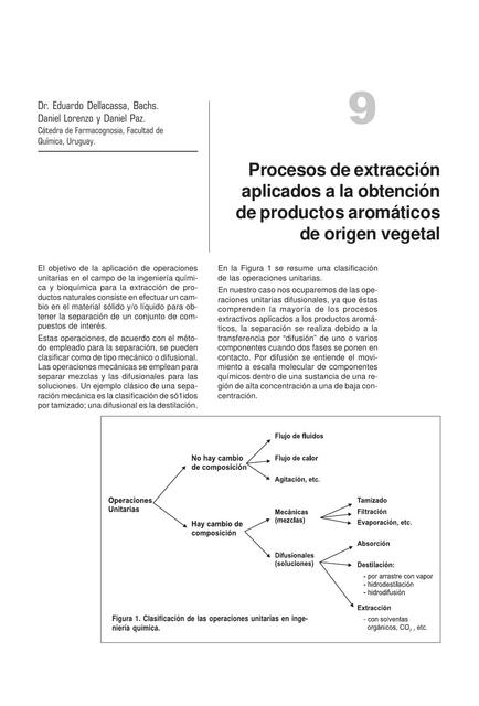 Proceso de extracción y aplicación de aceites esenciales