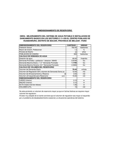 DIMENSIONAMIENTO RESERV HUAMANRURO