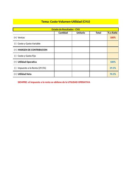 Plantilla CVU Pto Equilibrio