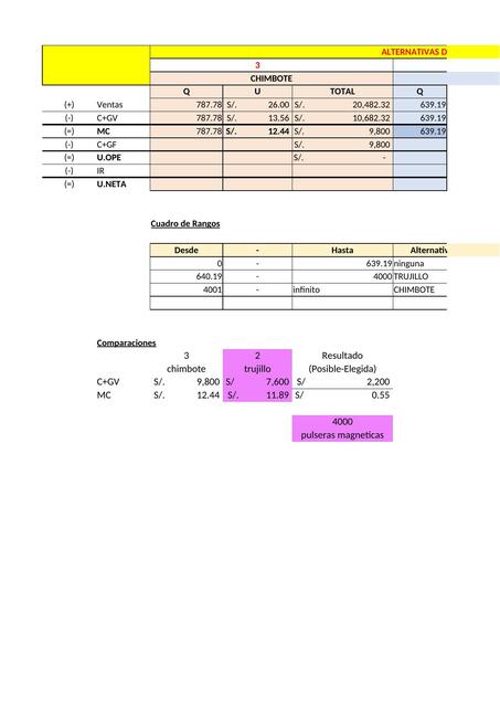 ALTERNATIVAS PREGUNTA 9 (falta mejorar)