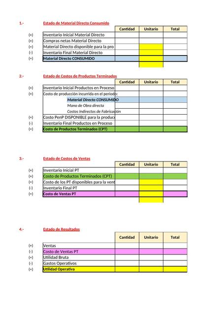 Plantillas para la PC2 (profesora watannabe)