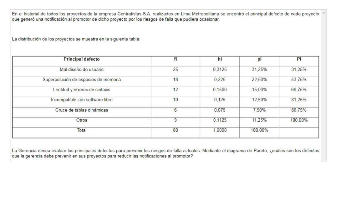 CLASE PARETO