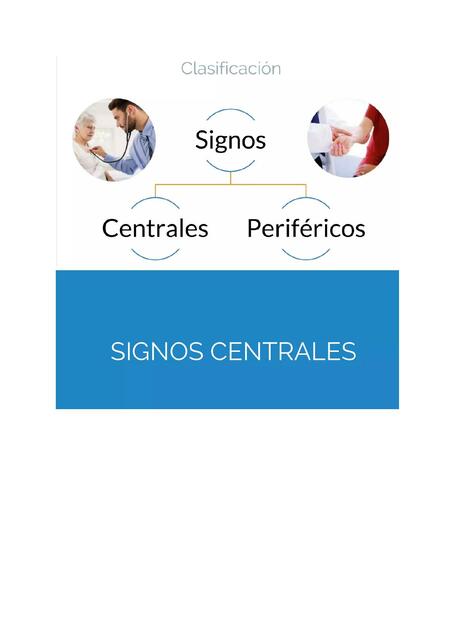 Signos y sintomas de Insuficiencia aótica