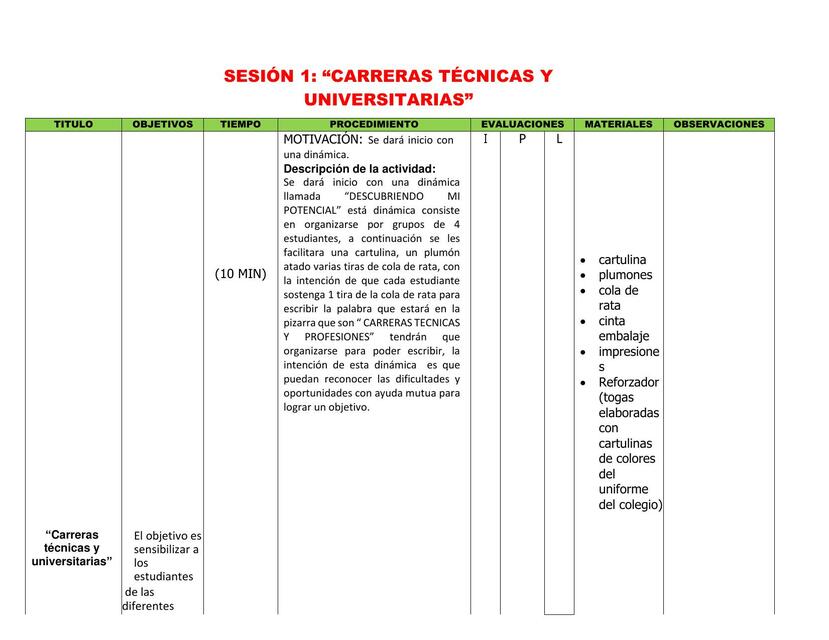 dinámica